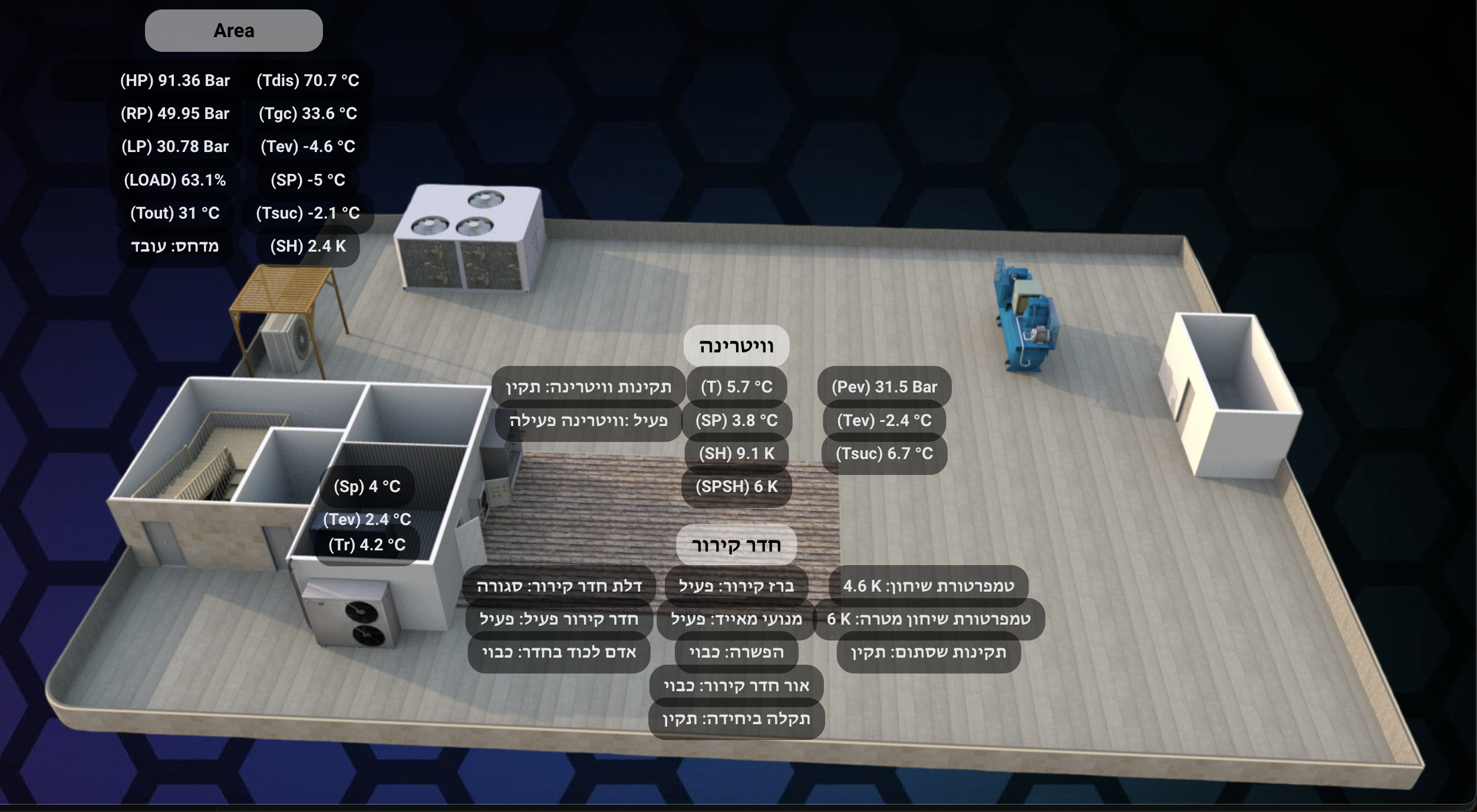 Nexus 3D Facility Visualization