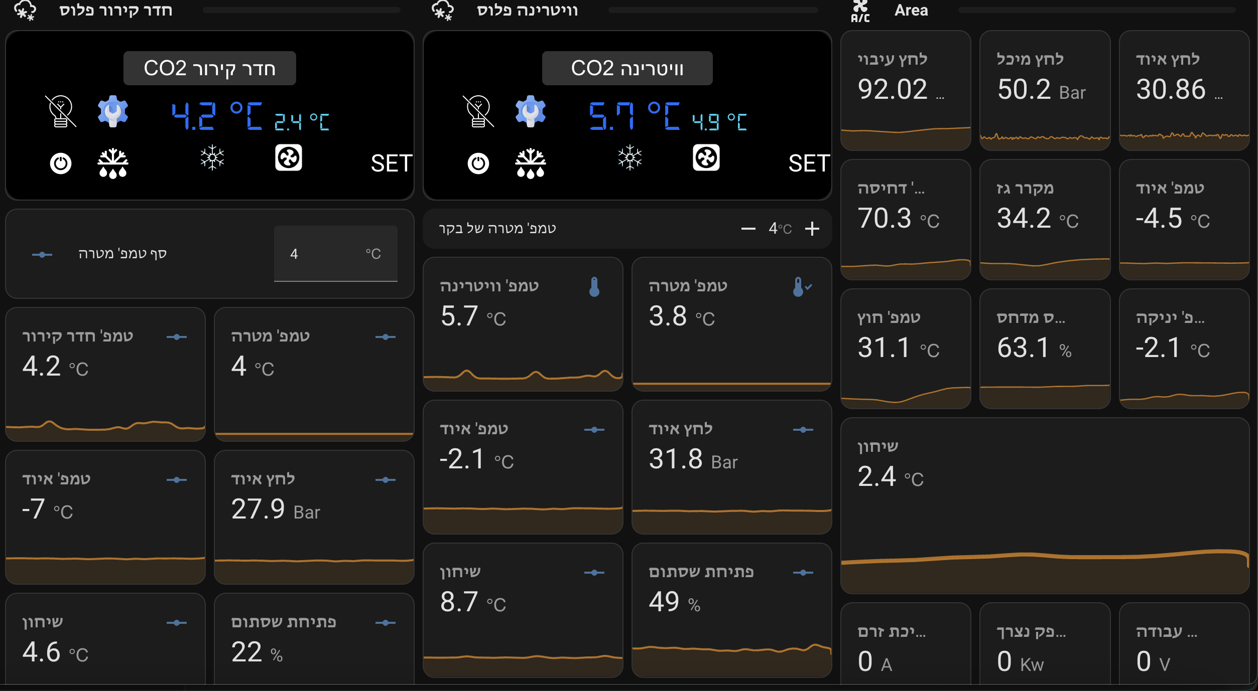 Nexus Multi-Parameter Monitoring